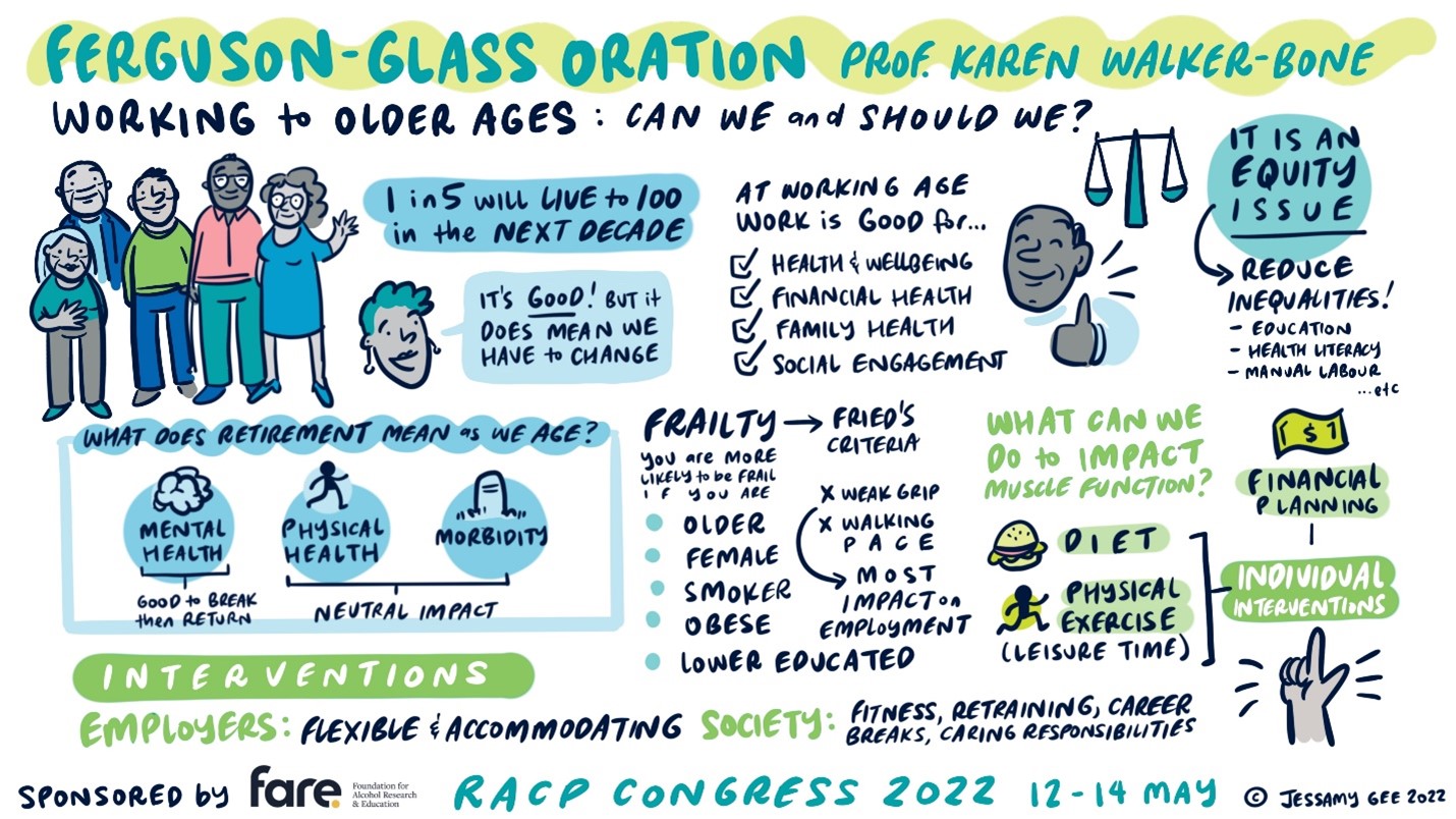 AFOEM Oration 2022 AFOEM Oration 2022
