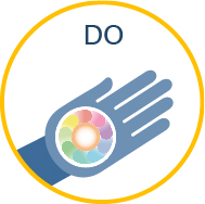 DO Entrustable Professional Activities curriculum model