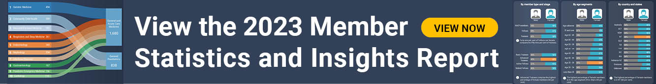 member-stats-insight-report-nov-2023-1000x128