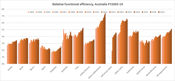 figure 4.1 figure 4.1