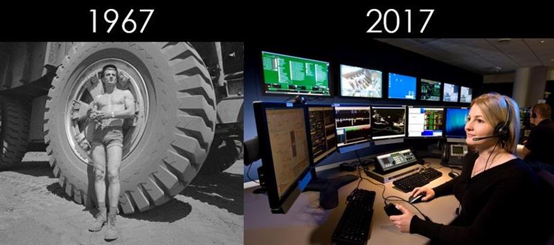 Mining Mining