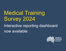 2024 Medical Training Survey results dashboard now available