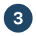 Stage 3