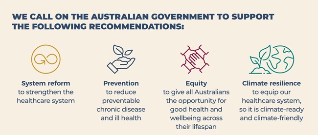 pre-budget submission pre-budget submission